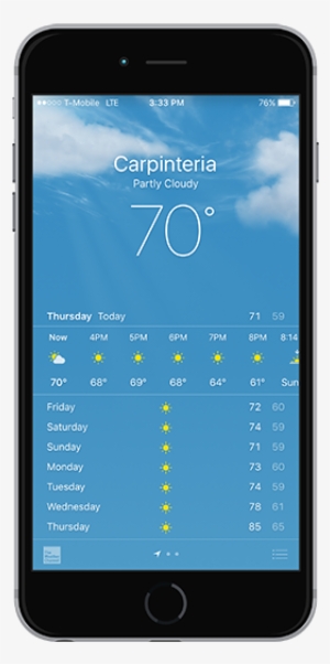 Iphone 6s Plus Space Gray - Android