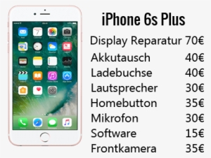 Iphone 6s Plus - Iphone Xs Max Full Specification