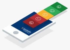 Customer Effort Score - Scale