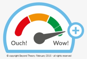 Customer Service Excellence Plus Logo - Wow Customer Experience