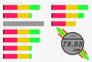 Have Purchasable Loot Boxes - Diagram