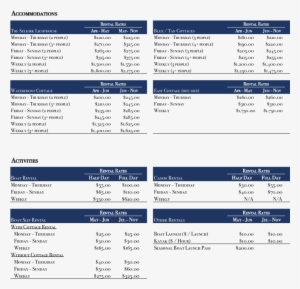 Pricing@72x - Salmon River Lighthouse & Marina