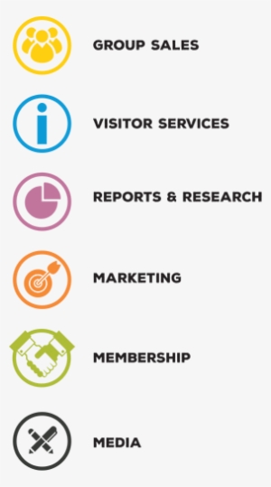 Mccvb Member Bulletin Board - Bulletin Board