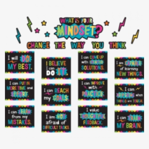 What Is Your Mindset Bulletin Board - Mindset Bulletin Board