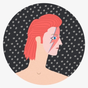 Sandrachiu Davidbowie Art Attacks Online - River Etiquetas