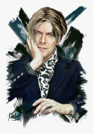 Click And Drag To Re-position The Image, If Desired - David Bowie