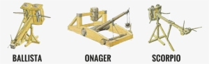 Ballista, Scorpio And Onager - Roman Legion Artillery
