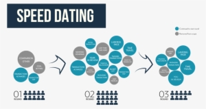 Before Our User Testing, We Asked Our Participants - Portable Network Graphics