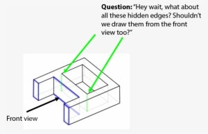 Try To Figure Out What Will Be A Solid Line And Dotted - Diagram
