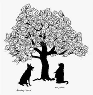 Work = 0 Joules - Low Hanging Fruit Gone