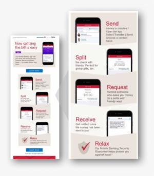 Similar To Bank Of America, U,s - Flyer