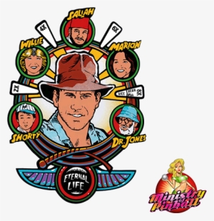 Indiana Jones Playfield Overlay - Indiana Jones Pinball
