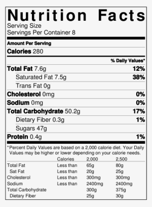 Piña Colada Nutrition