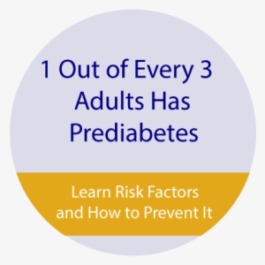 Info Circle Related To Diabetes - Penn State World Campus