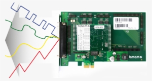 Christmas - Pci Express