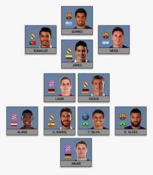 However, When I Selected The Accrington Stanley, Right - Right Wingers In Fifa 17