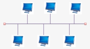 Aditya Abeysinghe Presentations Networking Topologies - Figure Of Bus Topology