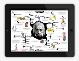 Albert Einstein Iqx0155q - Albert Einstein School Project Ideas
