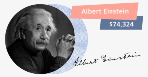 #7 Albert Einstein - Albert Einstein