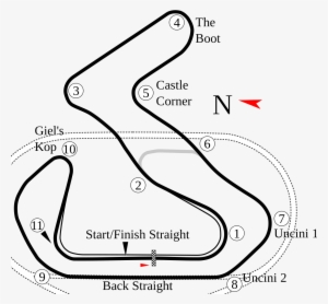 Gp Da África Do Sul