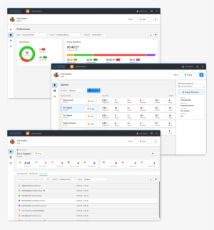Seamlessly Integrate 3g/4g Mobile Voice, Sms And Data - Computer Icon