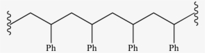 Chemistry