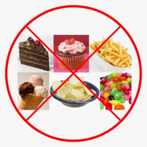 Say No To Junk Food - Do Not Eat Sweets