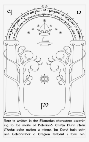 Lord Of The Rings Clipart Writing - Lord Of The Rings Speak Friend And Enter Door