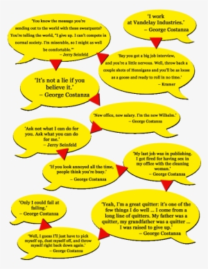 And Who Knew That Jerry, George, Elaine And Kramer - Circle