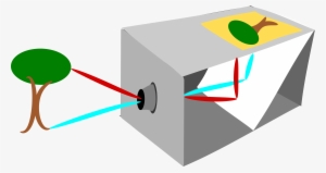 Camera Lens Png Log In Sign Up Upload Clipart - Camera Obscura Clipart