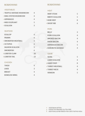 Web Menu-07 - Repaso Del Capitulo Vocabulario Y Gramatica Food