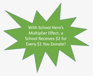 Money Png Transparent Images - Gesundheit Brainstorming