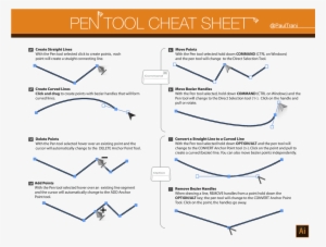 Adobe Illustrator On Twitter - Use The Pen Tool