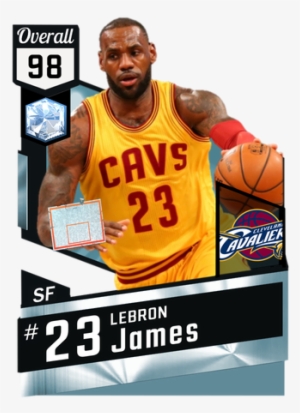 Lebron James Game Breakers - Markelle Fultz Nba Card