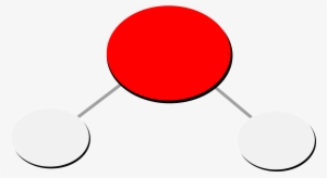 This Free Icons Png Design Of Water Molecule H2o