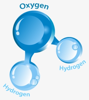 Molecules Clipart Math Science - Composition Of Water