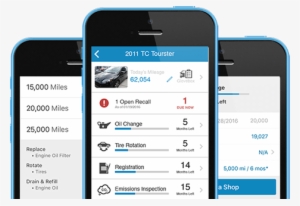 Carfax-report - Carfax Report