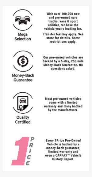 Autonation One Price Square - Autonation
