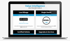 Value Intelligence™ - Intelligence