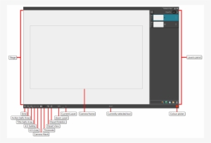 Note A Status Bar Is Located At The Bottom Of The Stage - Storyboard