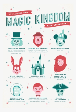 Life Lessons From Magic Kingdom Park - Disney Life Lessons - 600x875 ...