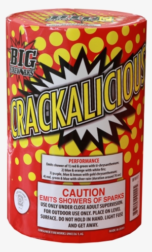 Carbonated Soft Drinks