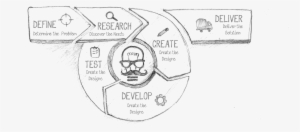 Company Logo Design - Logo