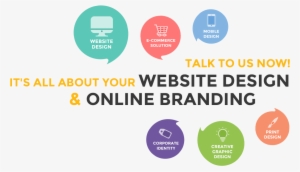 Web Designing Company In Hyderabad - Website Development Services