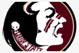 Indian Sports Team Logos