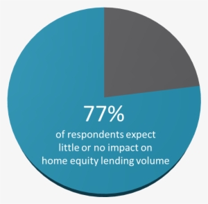 Paul Doman, President And Ceo Of Accurate Group, Shared - Time Warner Cable