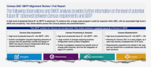 A Slide From The Body Of The The Kpmg Alignment Report - Kpmg