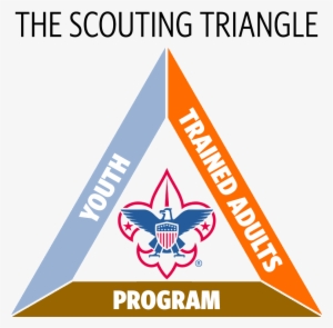 Scouting Triangle Bsa - Boy Scouts Of America