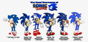 Sonic The Hedgehog Images Sonic's Vocal Life Wallpaper - Sonic The Hedgehog Emotions