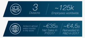 In Our More Than 150-year History, We Have Grown Into - Circle